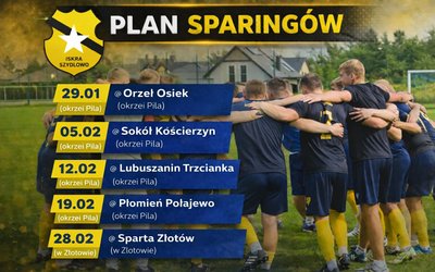 Plan sparingów przed rundą wiosenną 2025
