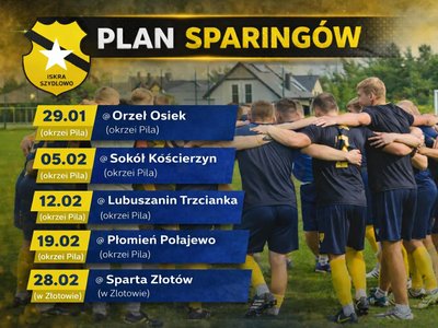 Plan sparingów przed rundą wiosenną 2025